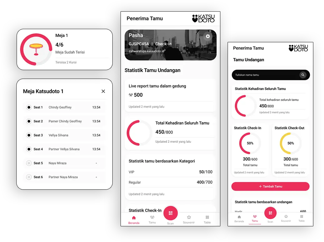 Coolest Image Mobile