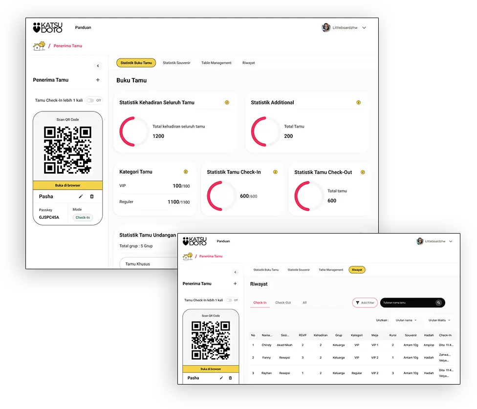 Coolest Image Mobile